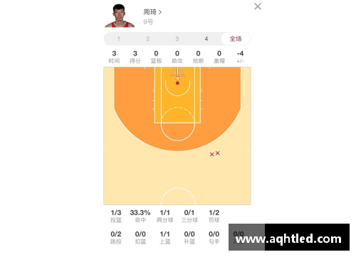 K1体育NBA球队排名规则解析与影响因素分析 - 副本