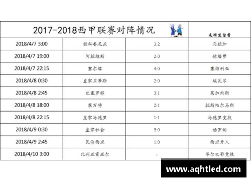 K1体育西甲冠军赔率出炉，马德里德比无望？ - 副本